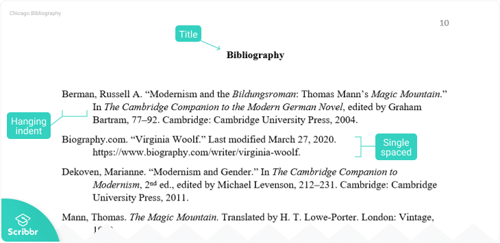 Chicago bibliography format